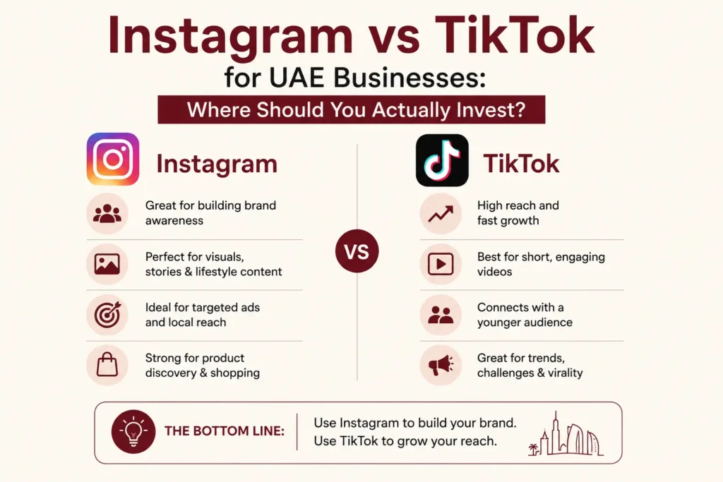 blog by best freelance digital marketer in abu dhabi